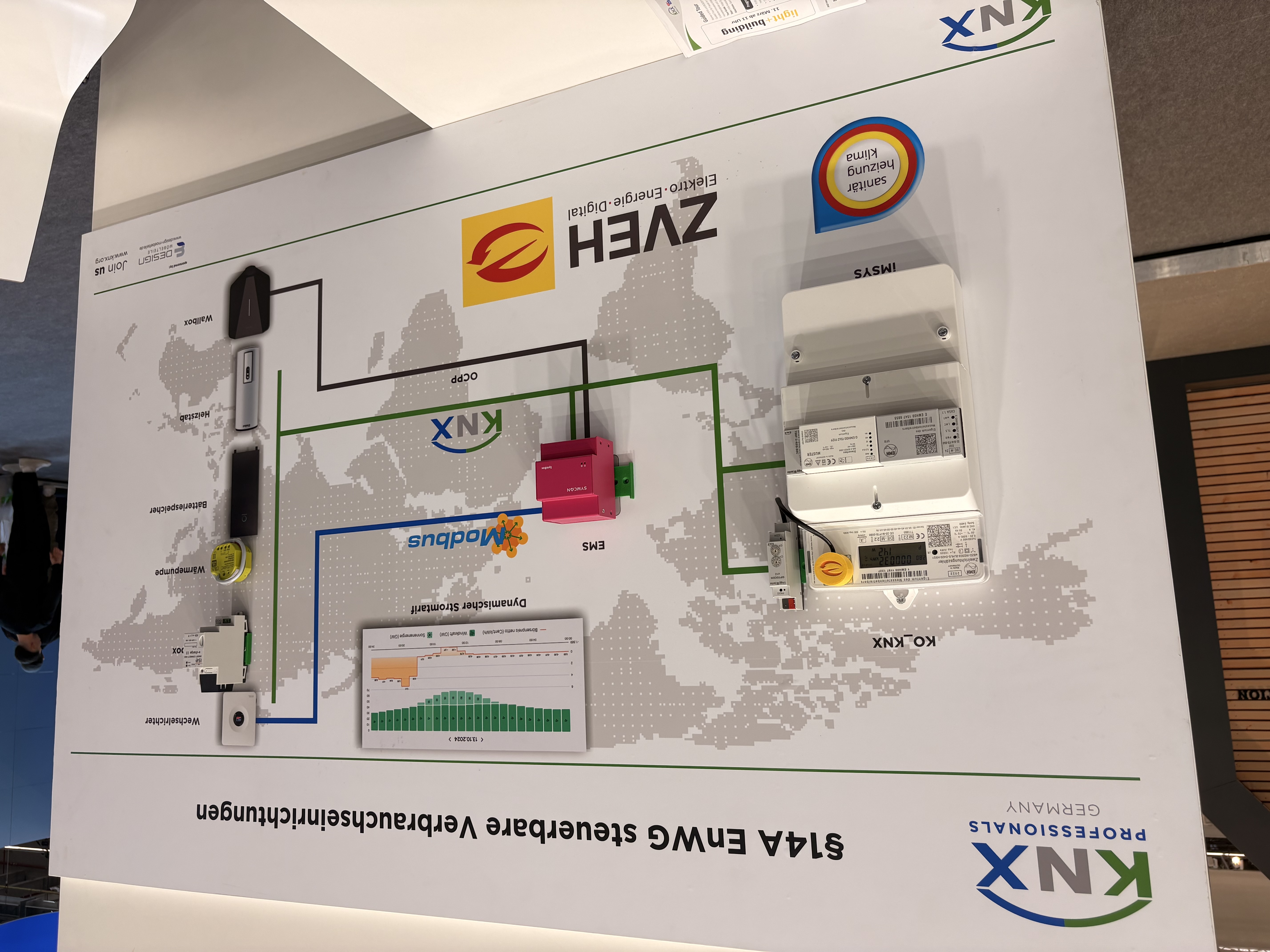 Wir haben da mal etwas gestartet: Schlauhaus UG
